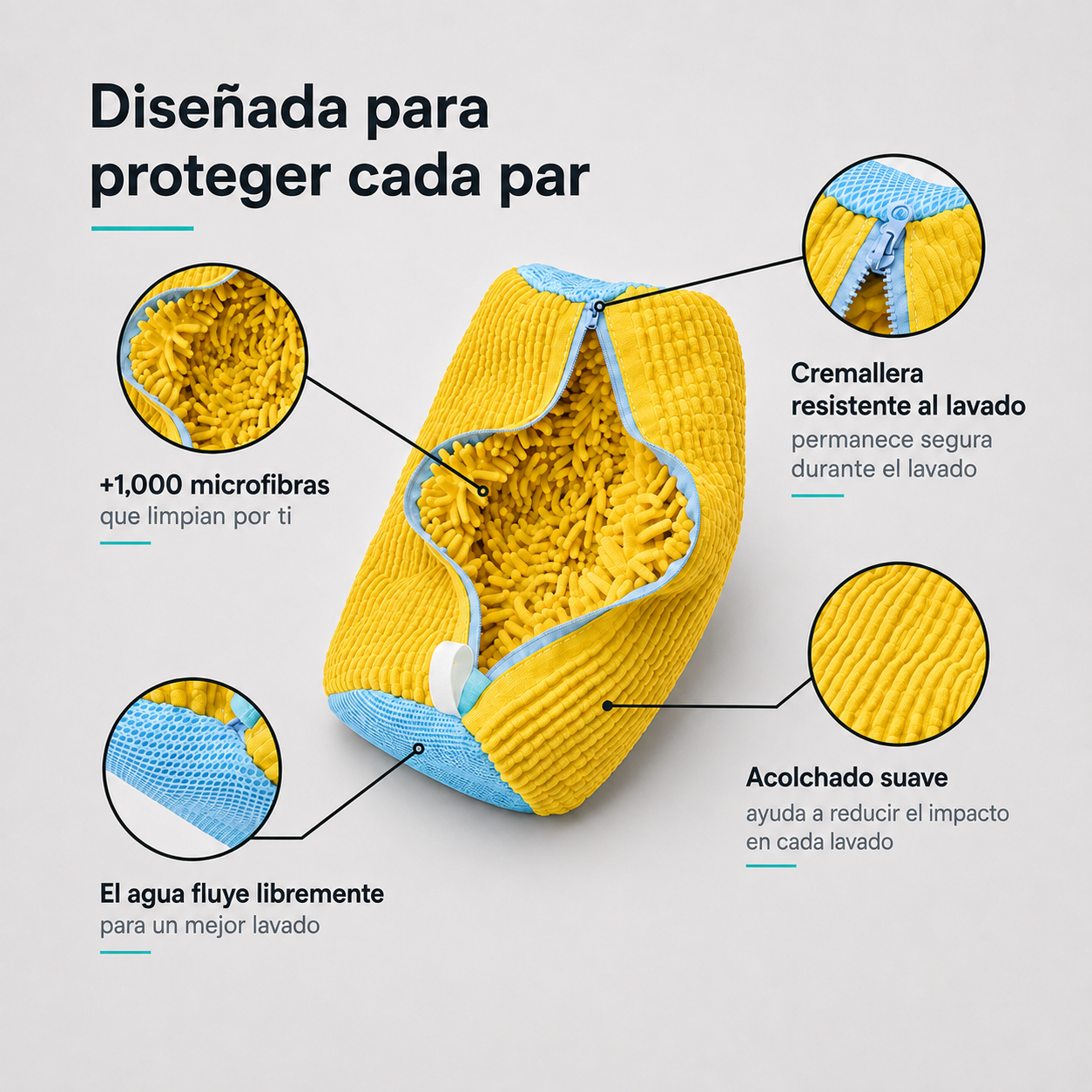 Bolsa protectora para lavar zapatillas en la lavadora