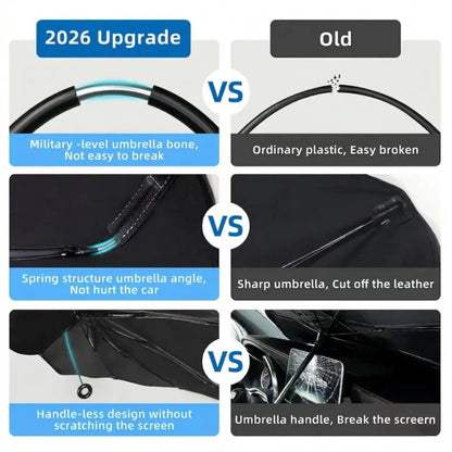 Portable Car Windshield Sunshade, Foldable Windshield Sun Umbrella, Car Exterior Accessories, Car Windshield Cooling Umbrella for Daily