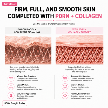 Last Day Buy 1 Get 1 Free Collagen Plump & Repair Balm