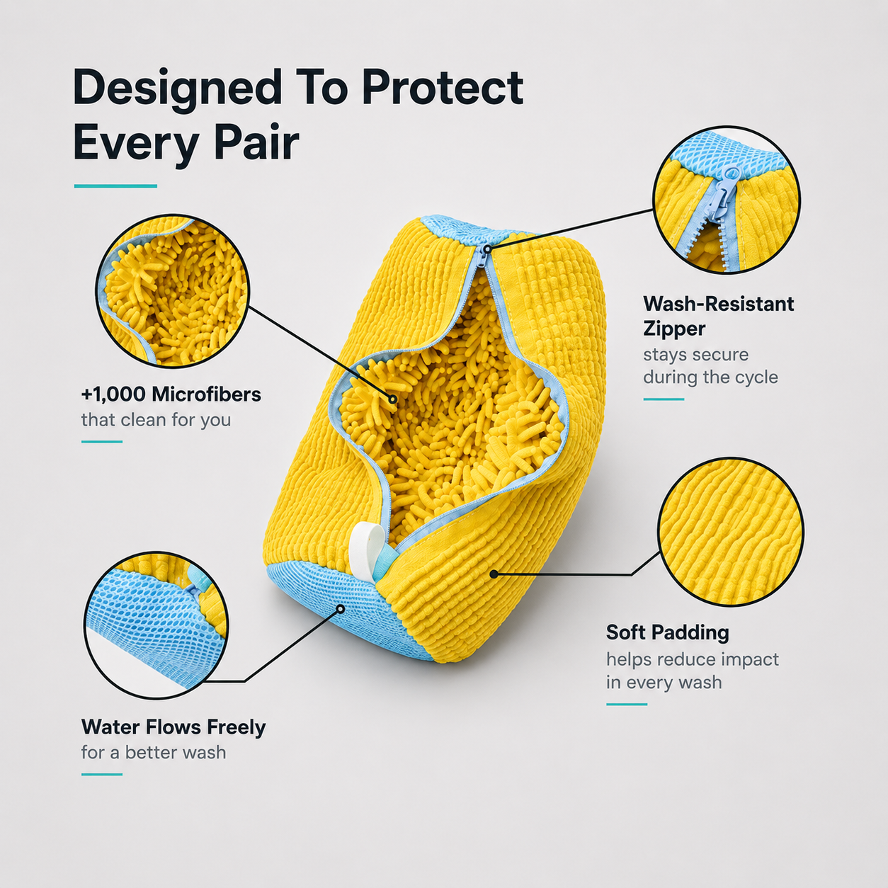 Laundry Shoe Washing Bag for Washing Machine